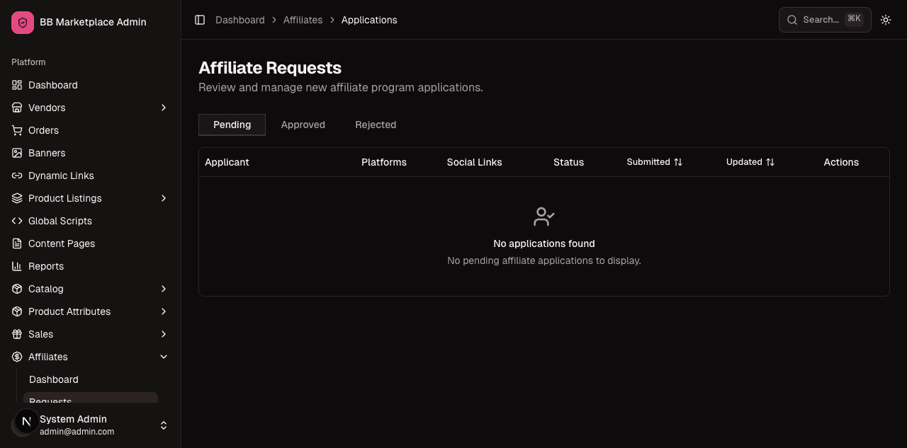 Affiliate applications