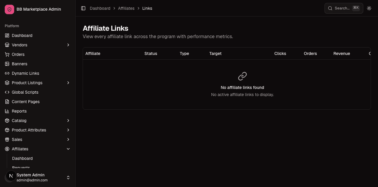 Affiliate links