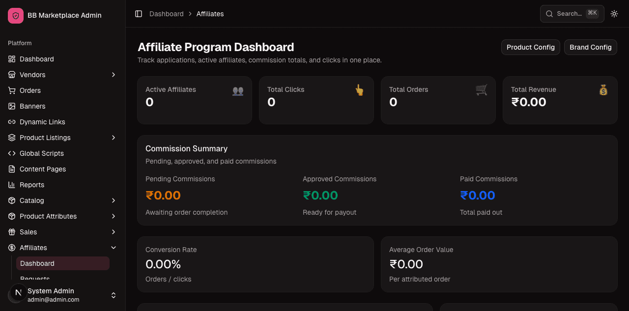 Affiliates dashboard