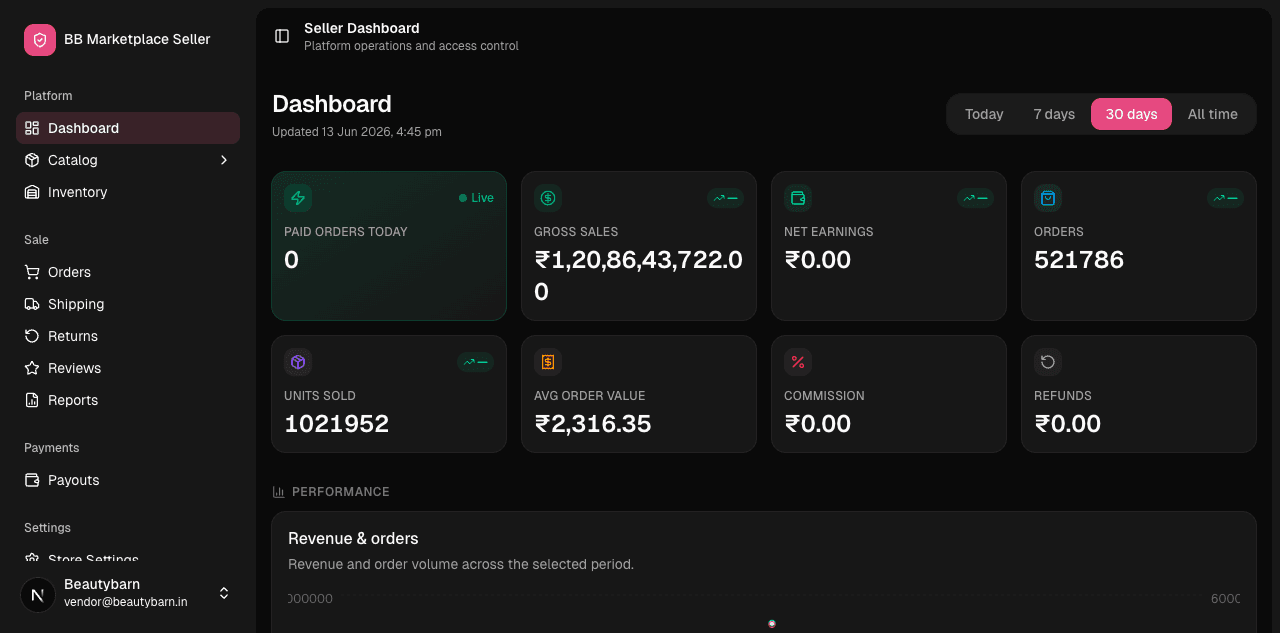 Vendor dashboard