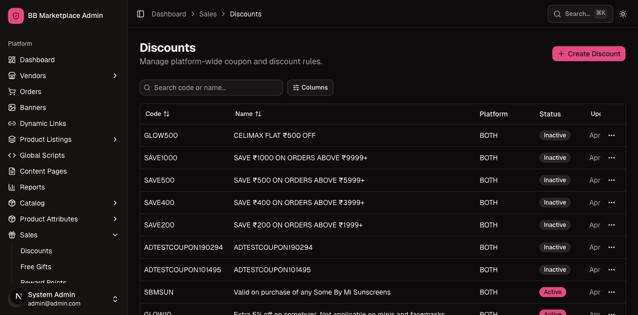 Discounts list
