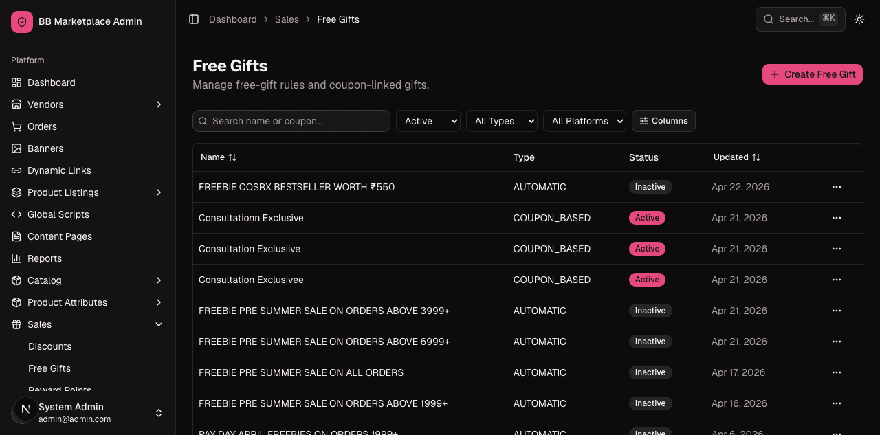 Free gifts