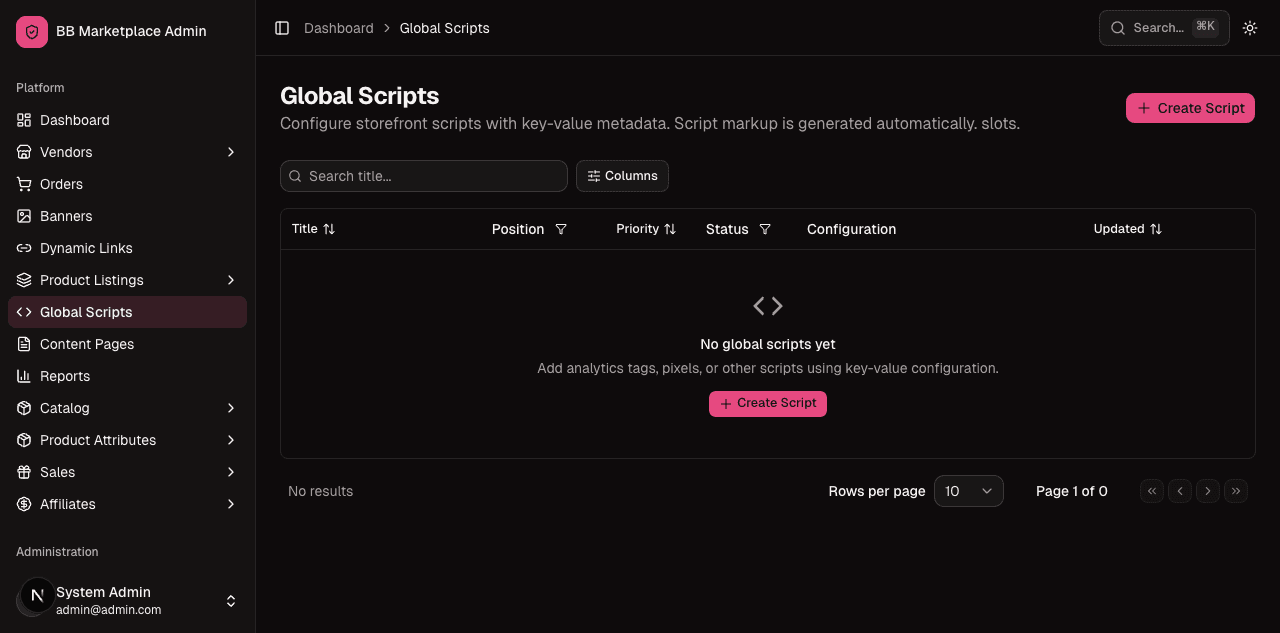 Global scripts