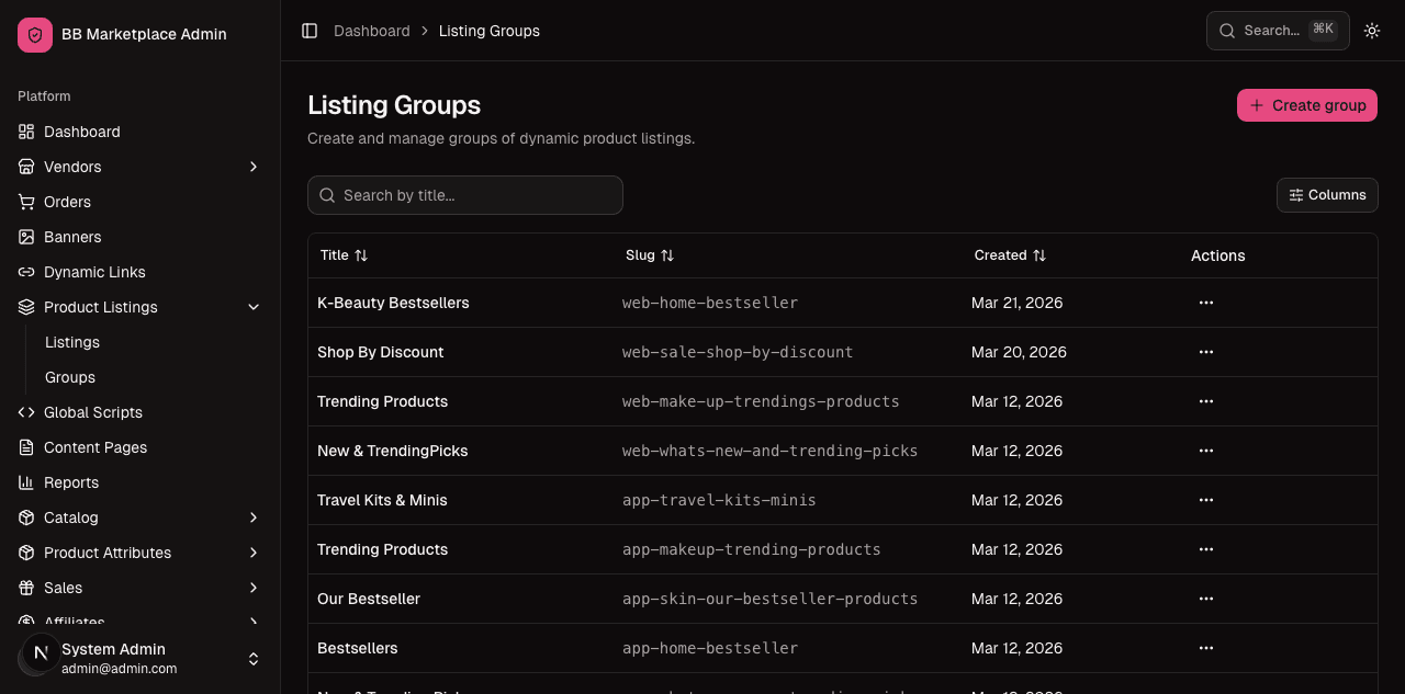 Listing groups