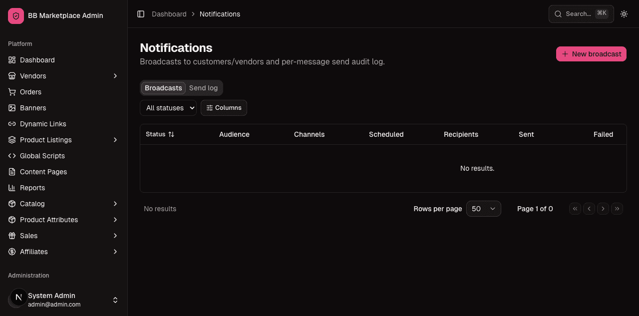 Notifications