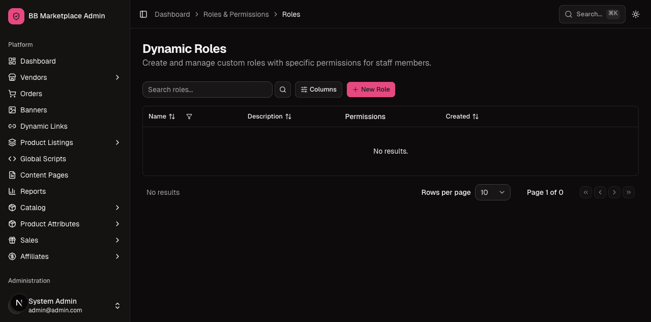 Roles & permissions
