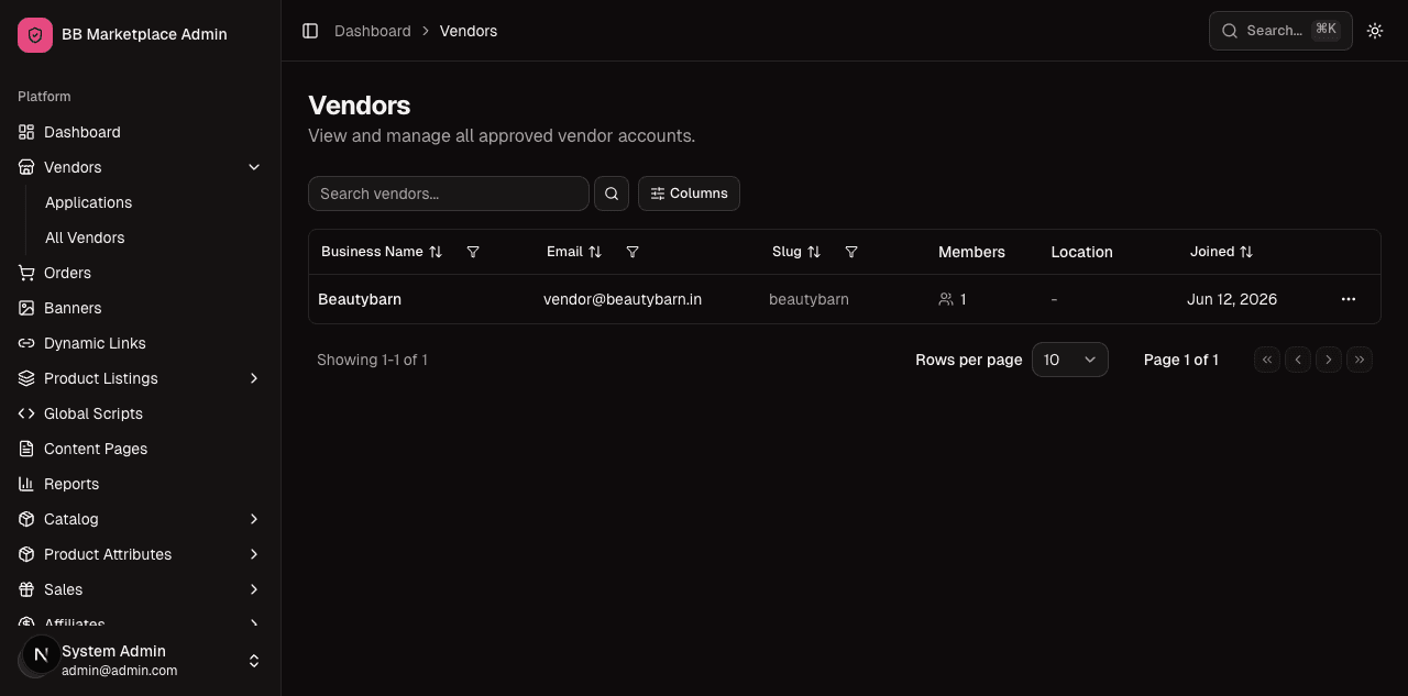 All vendors